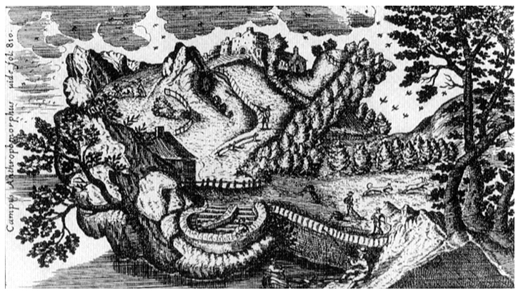Anthropomorphe_Landschaft Athan. Kircher 1646
